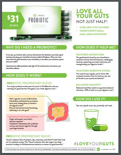 probioticsellsheet